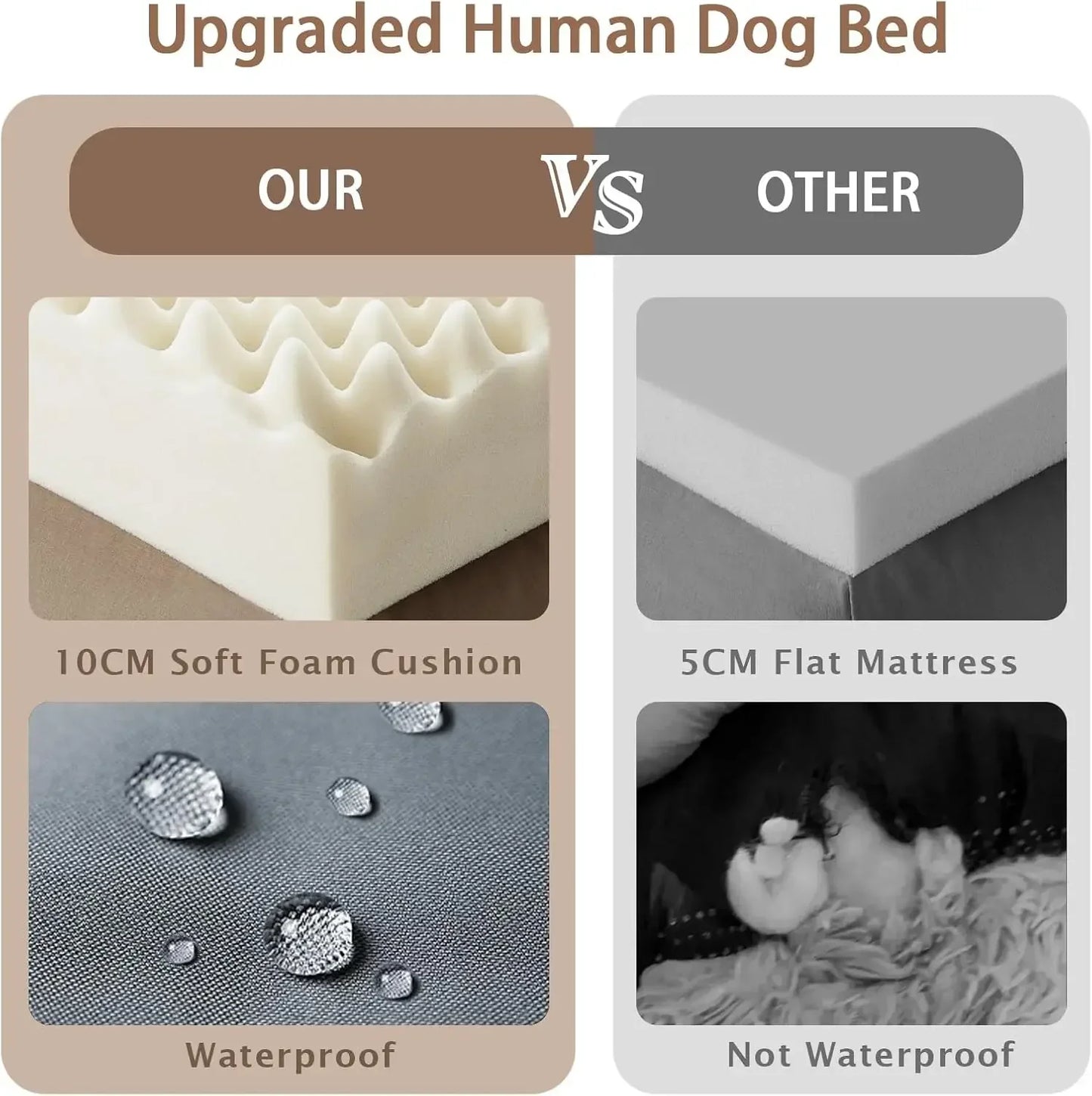 Luxury Human Dog Bed with Thick Memory Foam | Waterproof, Washable, XL Plush Design for Pets & Adults